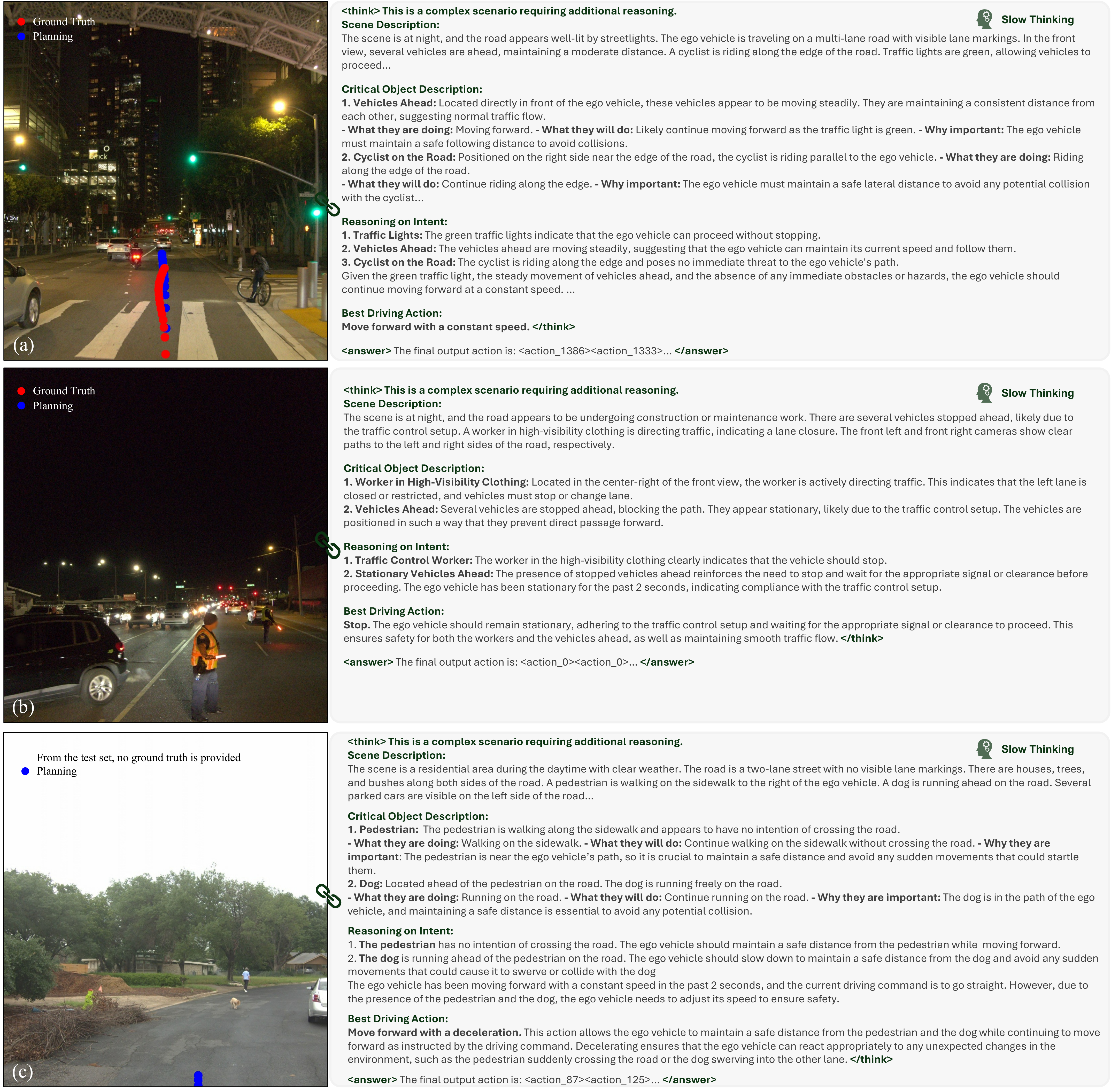 Waymo Visualization
